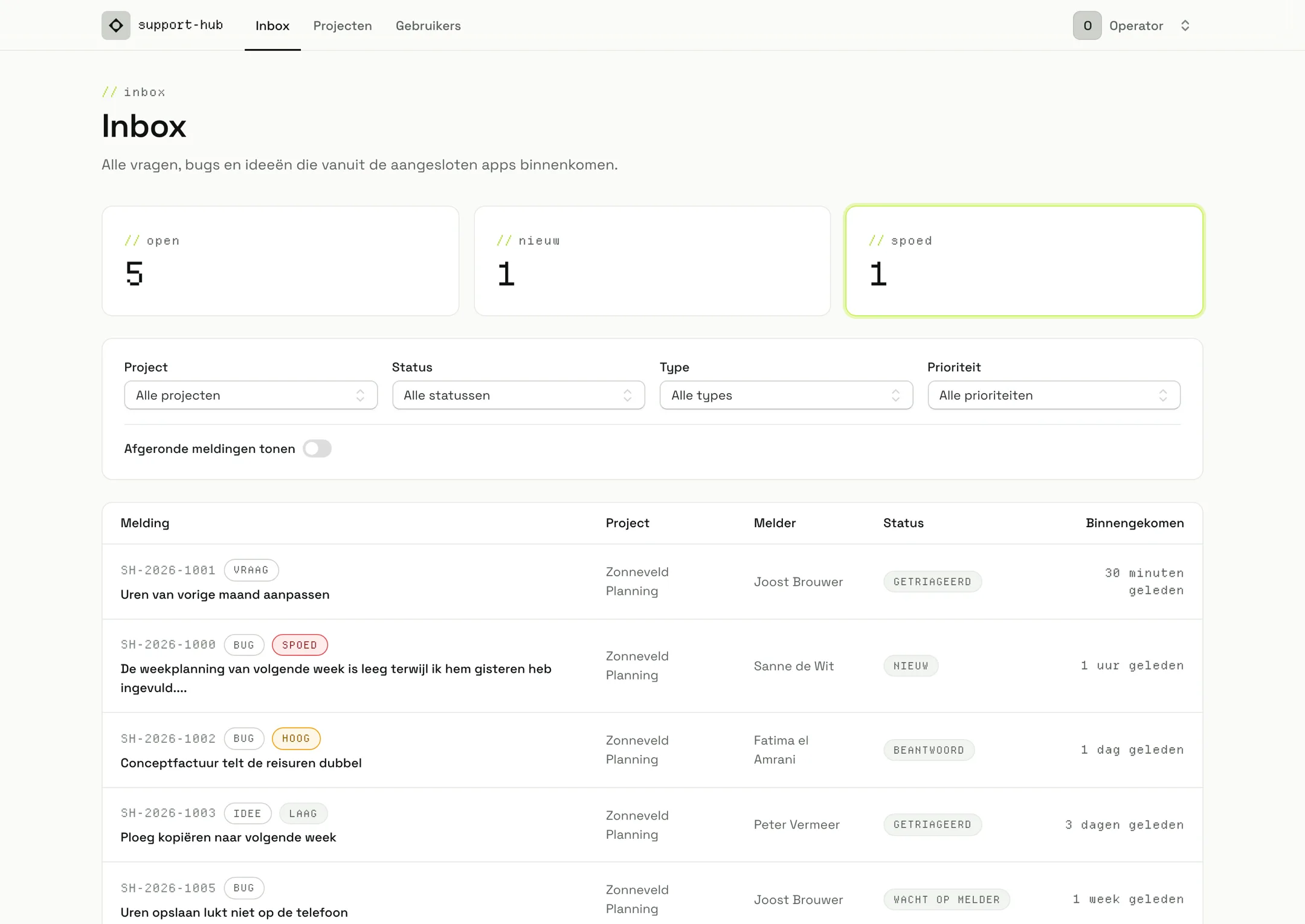 The Support Hub inbox with reports from a connected app